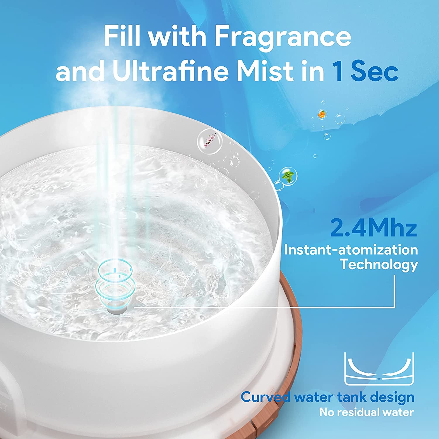Essential Oil Diffuser 500Ml, Ultrasonic Aromatherapy Humidifier with Remote Control, 7 LED Colors, Timer & Auto-Off, Large Room Diffuser