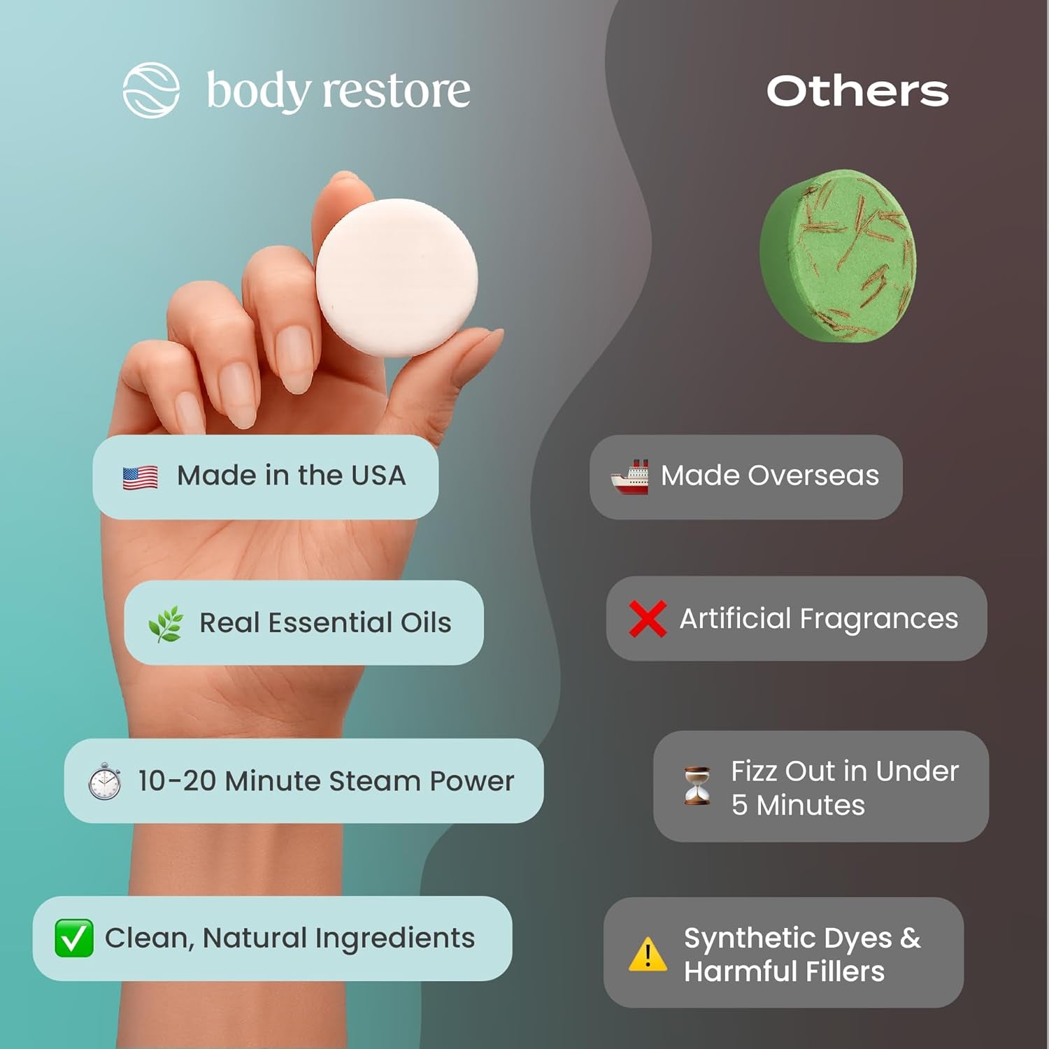 Shower Steamers Aromatherapy 15 Pack - Christmas Stocking Stuffers for Men, Birthday Gifts for Women, White Elephant, Relaxation, Self Care - Eucalyptus